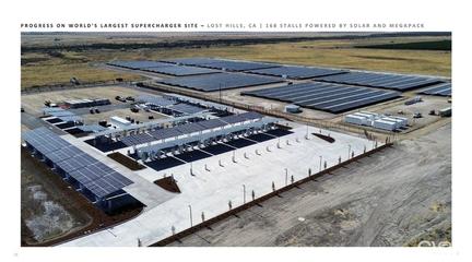 特斯拉2025年第二季度財報 產能提升與可負擔性車型推動增長