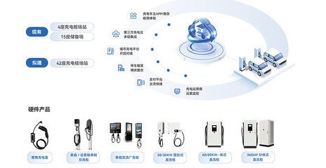 超訊通信 從“通信民工”到“AI算力新貴”，20倍PB泡沫會(huì)否破滅？