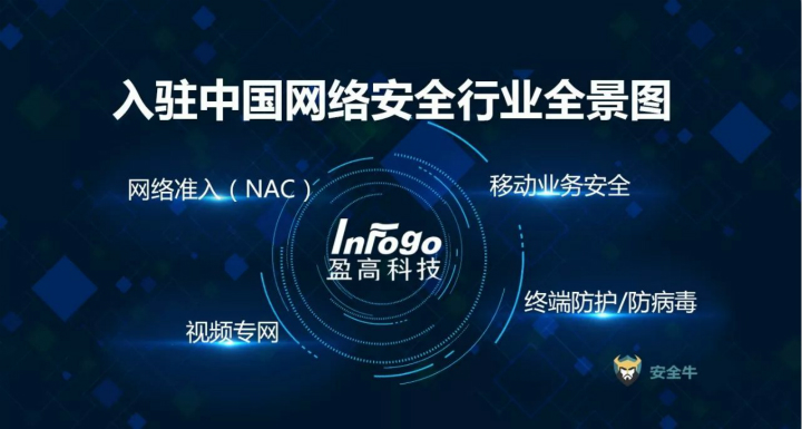 國盾互聯網項目,探索安全的新領域